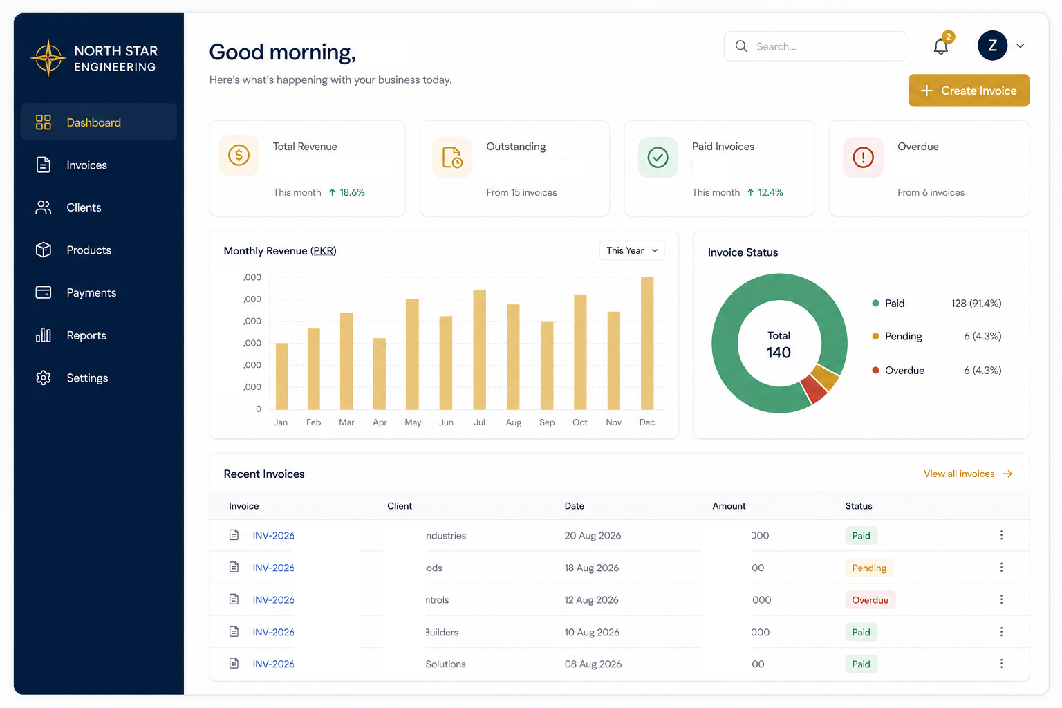 Invoice solution dashboard showing revenue and invoice status